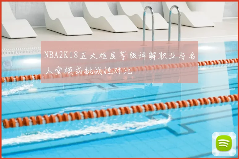 NBA2K18五大难度等级详解职业与名人堂模式挑战性对比